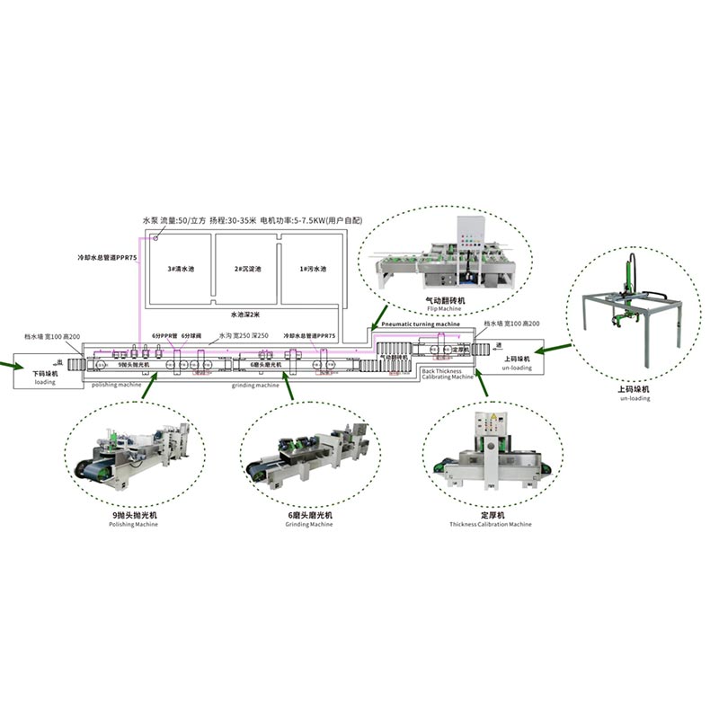 Meaisín Cóireála Dromchla Snasú Tíleanna Terrazzo